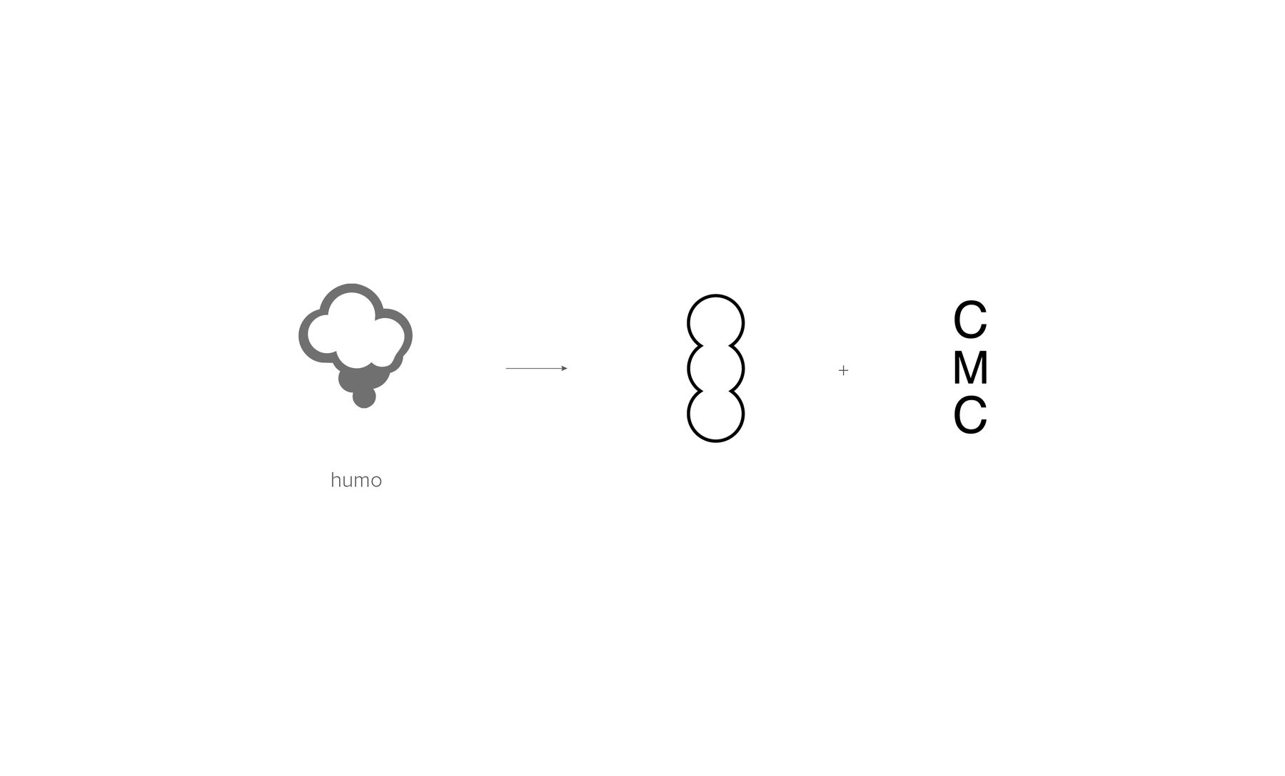 Carbon Market Coalition, imagen 6