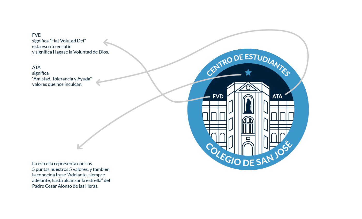 Centro de Estudiantes 2019, imagen 8