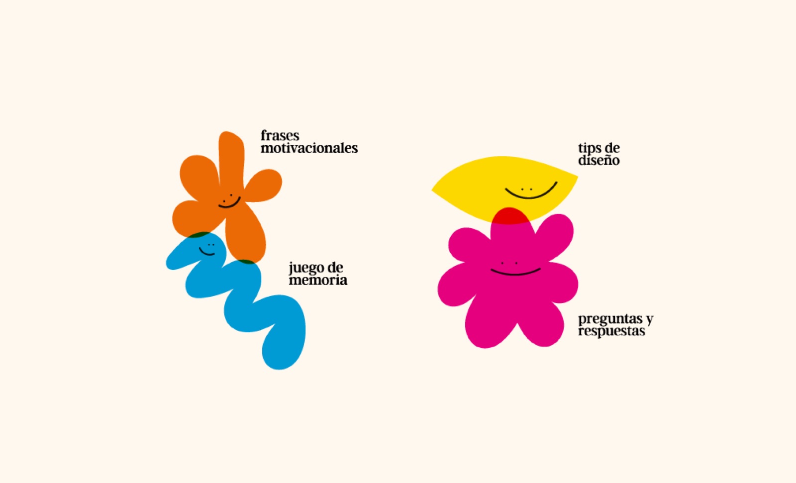 Disedar, imagen 8