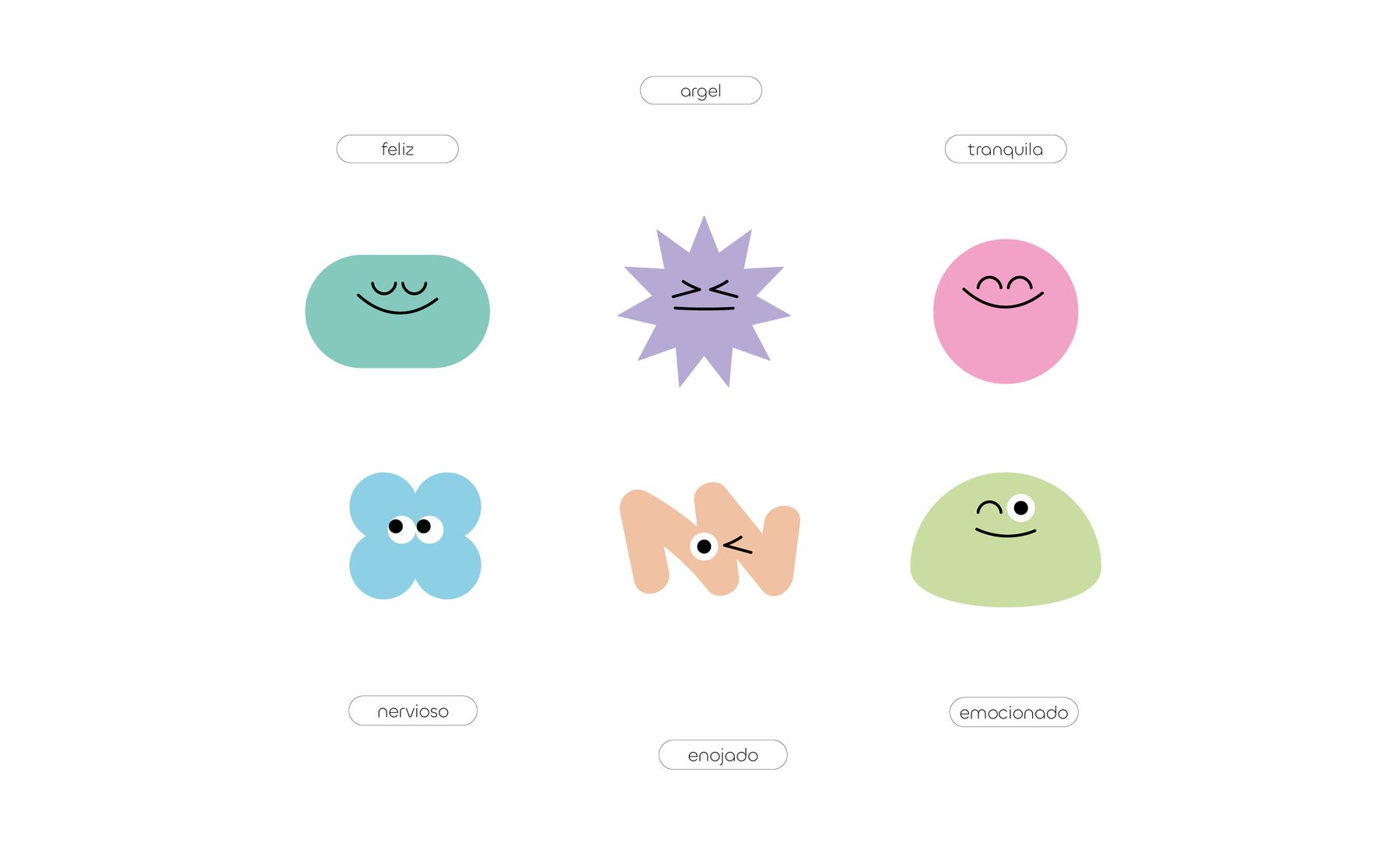 Moodpy, imagen 7
