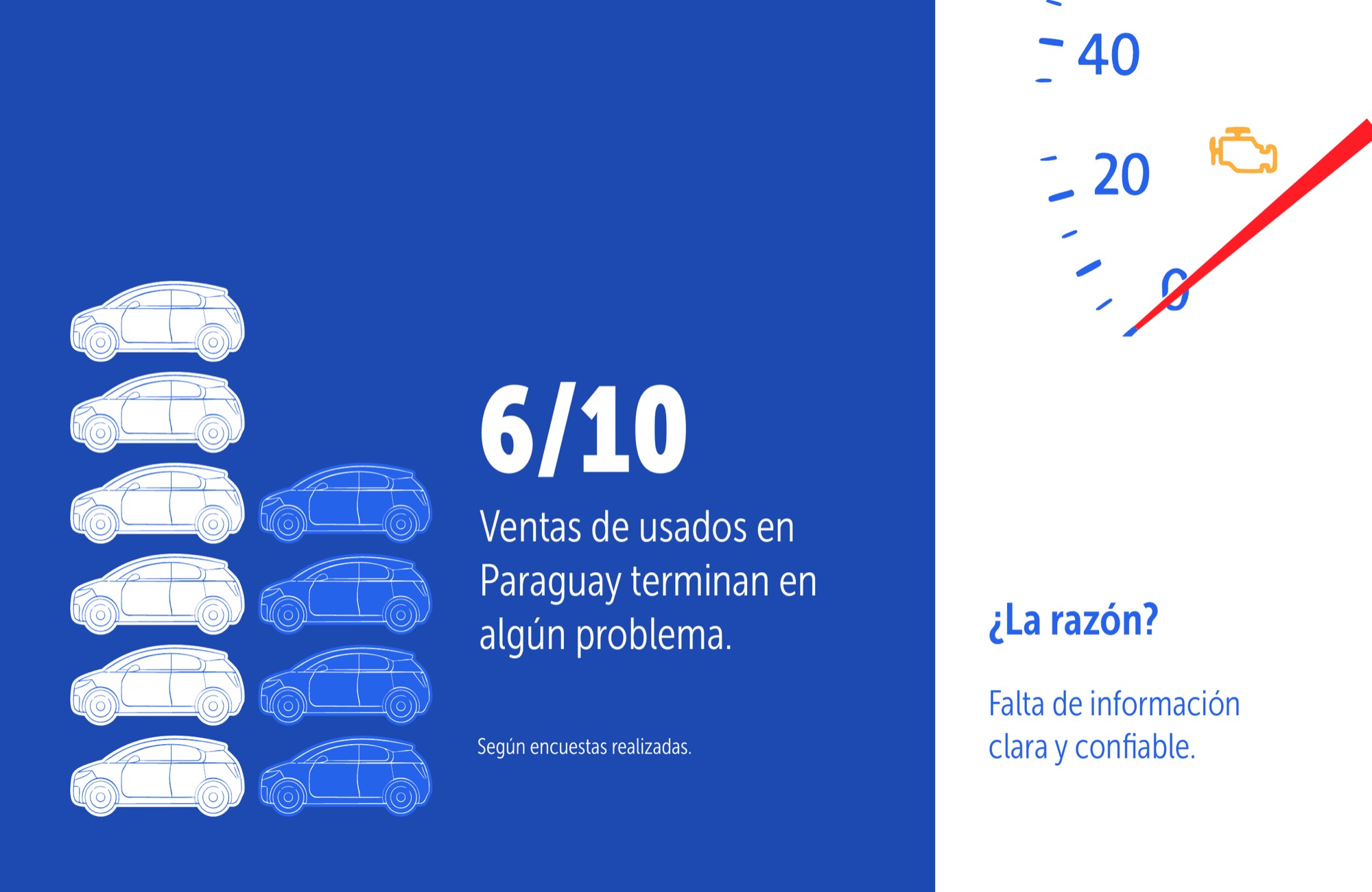 Vcheck, imagen 4