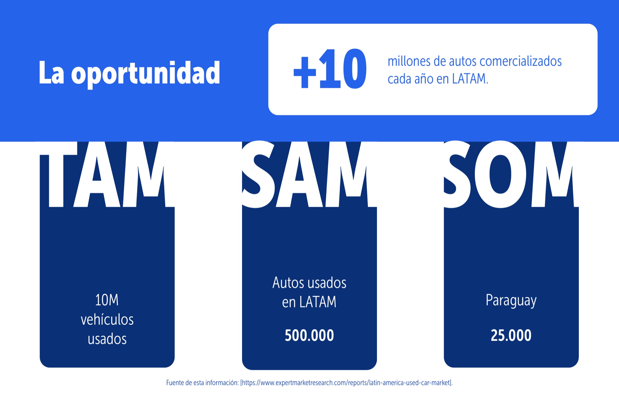 Vcheck, imagen 9